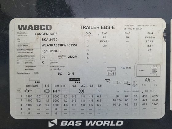 ランゲンドルフ・ティッパー