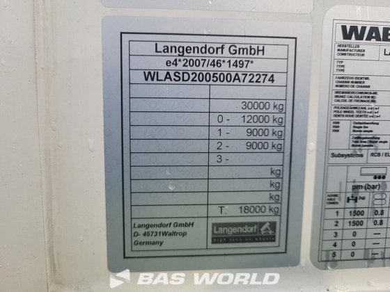 ランゲンドルフ クローズドボックス セミトレーラー