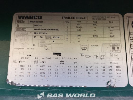 Meusburger 低装载半挂车