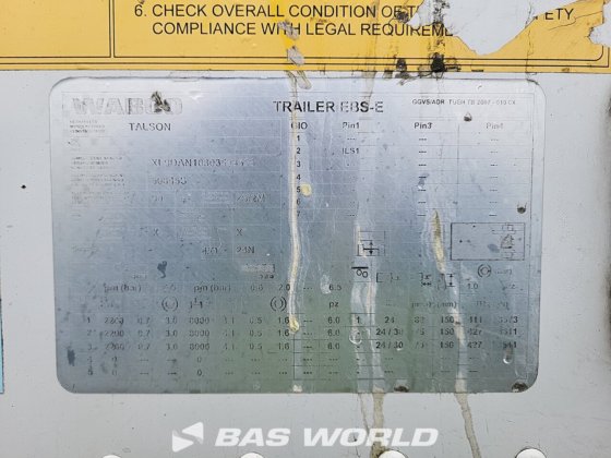 タルソン クローズドボックス セミトレーラ