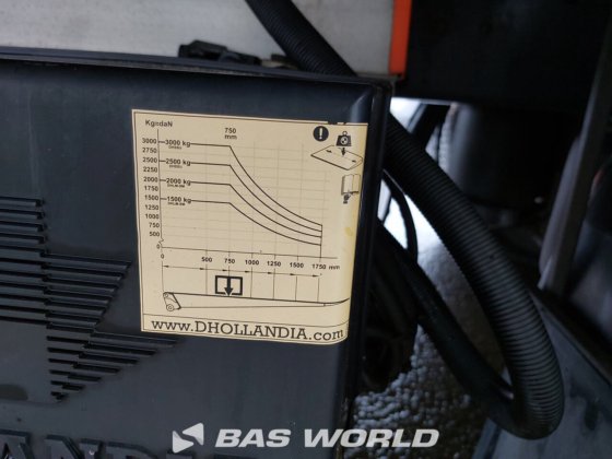 ルノー・ミドラム 270 4X2 リブナー カーテンライダー