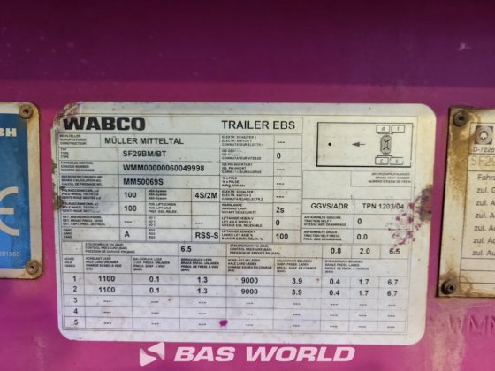 ミュラー・ミッテルタル コンクリートミキサー