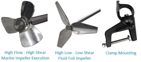 夹钳式混合器-搅拌器