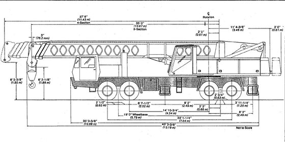 50 ton fmc link belt model htc 50 hydraulic truck crane htc stock price chart