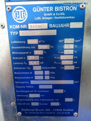 BISTRON Radiallüfter