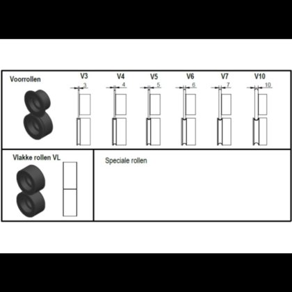 JÖRG 预加工机 5360