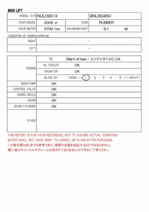 2006 其他 NUL090 3