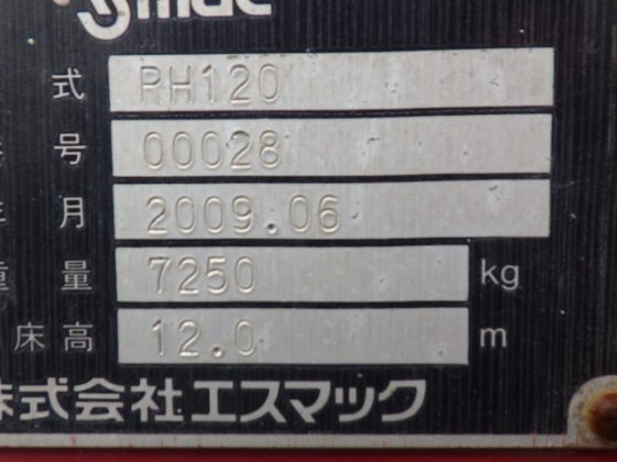 2009 RH120