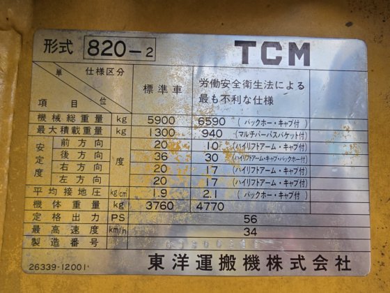 1993 中医 820 2