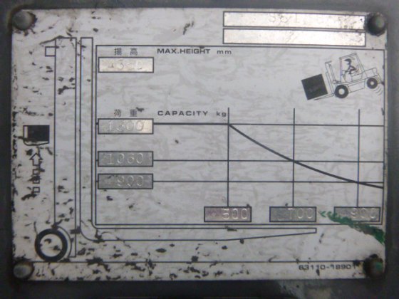 2015 年独联体 FB15 8
