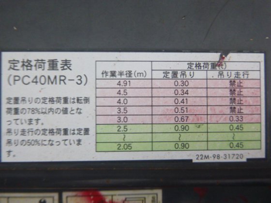 2011 KOMATSU PC40MR 3