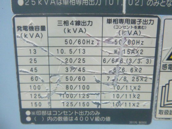 2017年空军SDG45LX 5B2