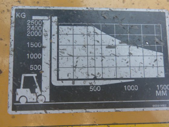 2002 MITSUBISHI FG25D