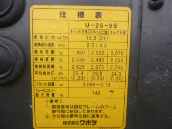 2012 久保田 U 25 3S