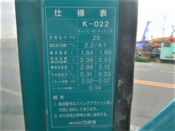 1997 久保田 K 022