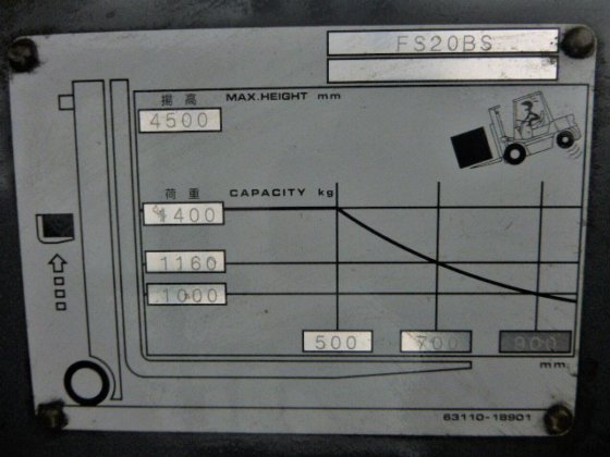 2018 独联体 FB20 8