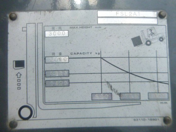 2018 独联体 FB20 8