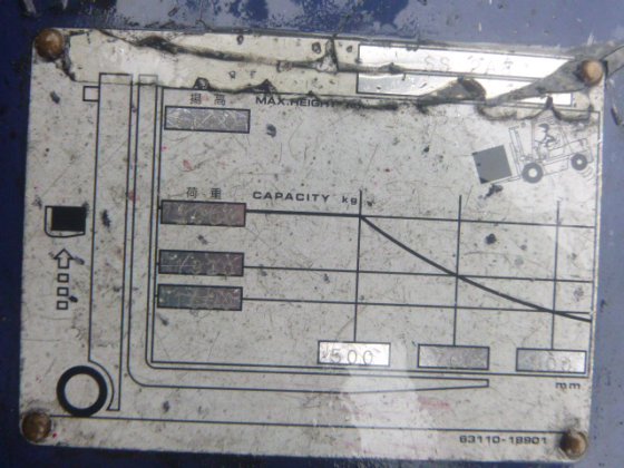 2017 年独联体 FB25 8