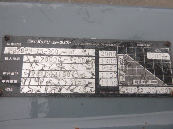 2013 NYK FB20PN 75 300