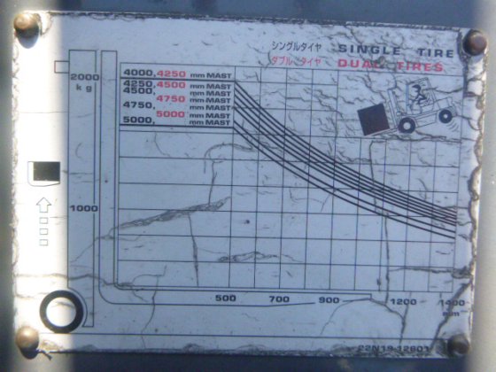 2015 联科行动 FB20 8