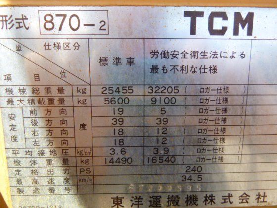 1992 TCM 870 2