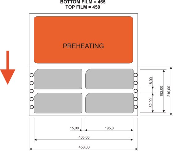 莫迪维克 R 530 MC