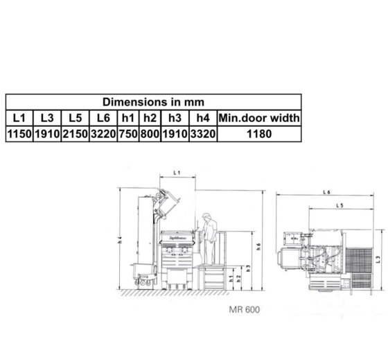 セイデルマン MR 600