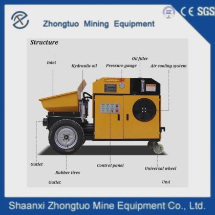 用于建筑工程的水泥/沙子/混凝土灌浆泵带混凝土搅拌机的混凝土泵