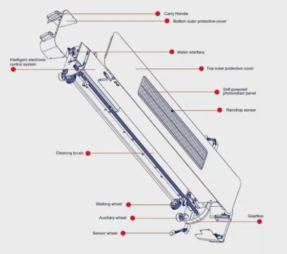 2025 新型業務用ソーラーパネル清掃ブラシロボット