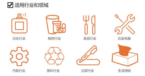 全自动多功能装盒机