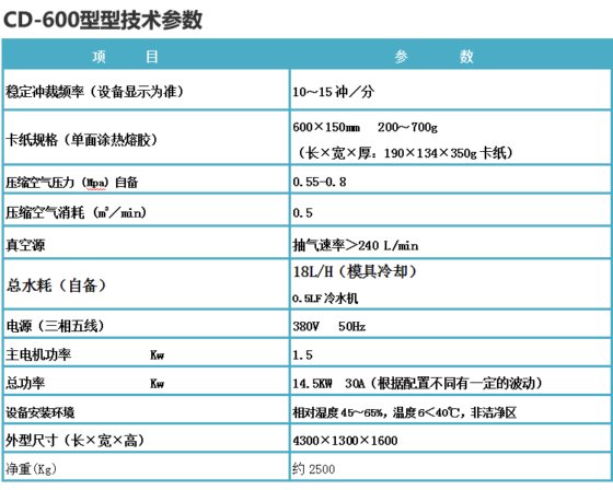U盘双纸卡铝塑包装机 药品胶囊三明治包装机