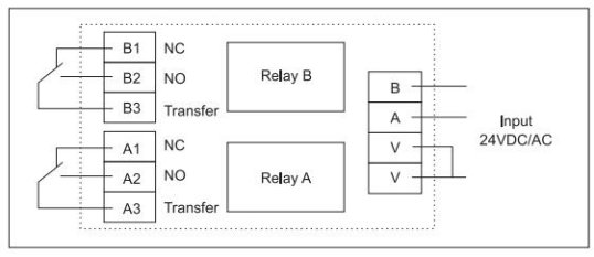 NM-2NRJ 4C Relay Module