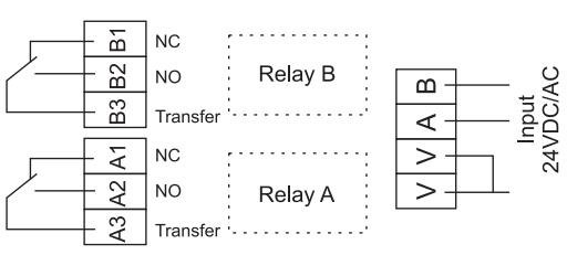 NM-2NRJ 4C Relay Module