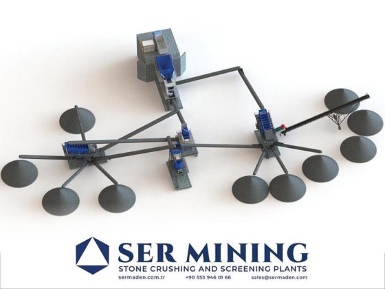 建設および鉱業向けのカスタマイズされた破砕およびスクリーニングシステム