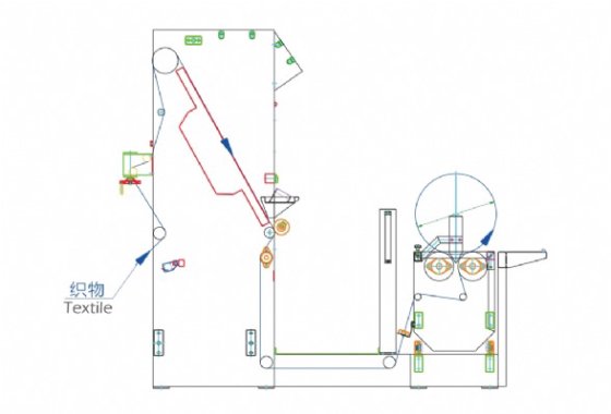 MB551FB-200Y验卷机