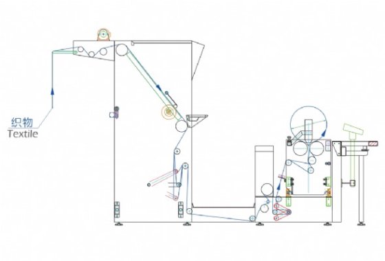 MB551WB恒张力验卷机
