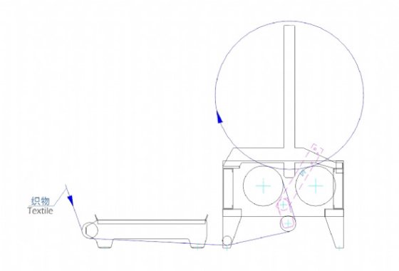 ZJS01织机收卷机