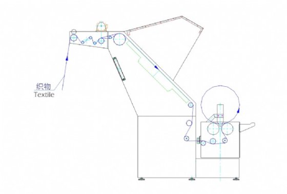 MB551F-45°扩幅验卷机