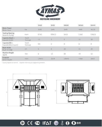 シュレッダー SH180