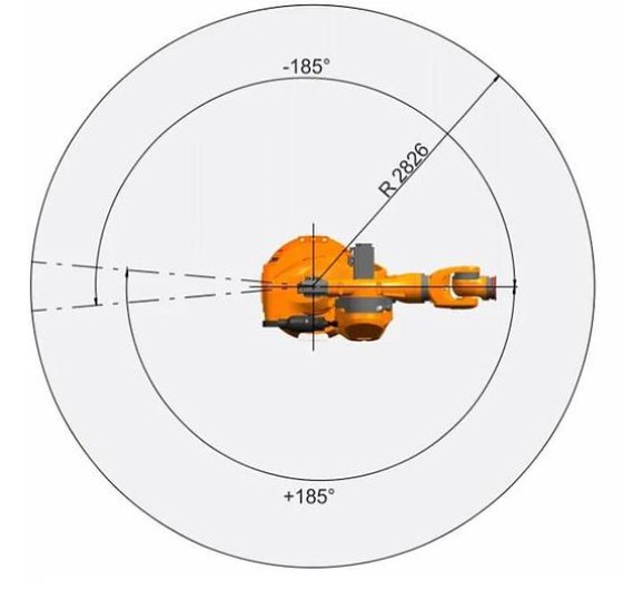 KUKA KR 500