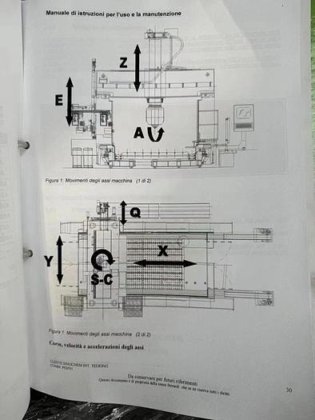 2009 HAGEMATIC five-axis machine
