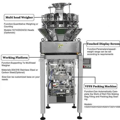 多功能开心果称重包装混合机 腰果灌装包装机