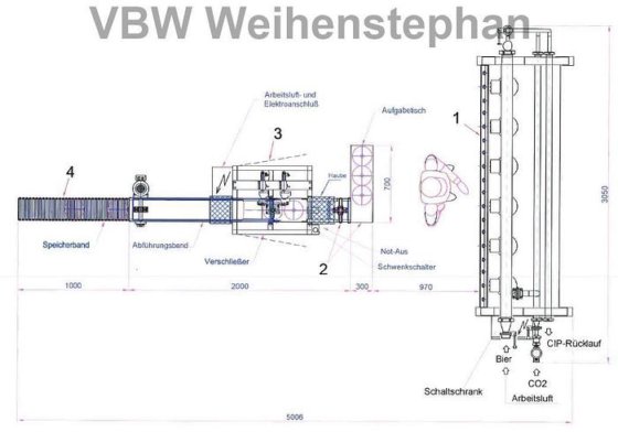 パーティーケグ充填ライン