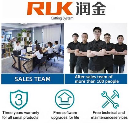 RUK MKC-0806
