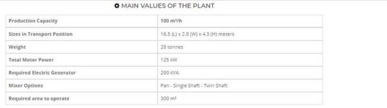 100立方/小时移动混凝土搅拌站