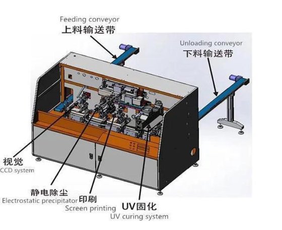 LC LC-CNC105