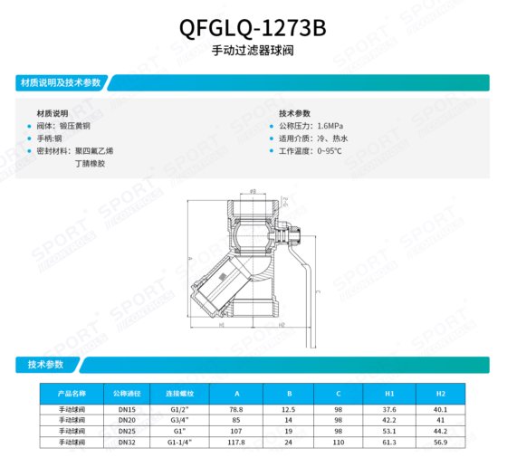 QFGLQ-1273B过滤器球阀