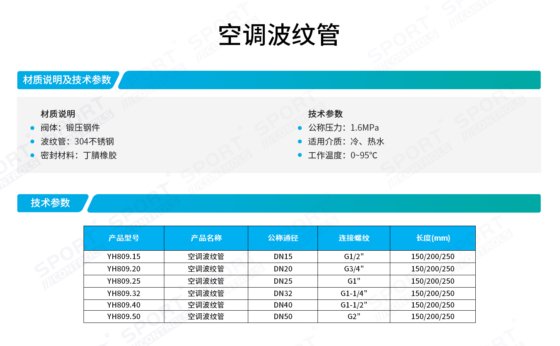 不锈钢金属软管