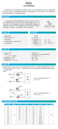 EDZL动态压差平衡阀