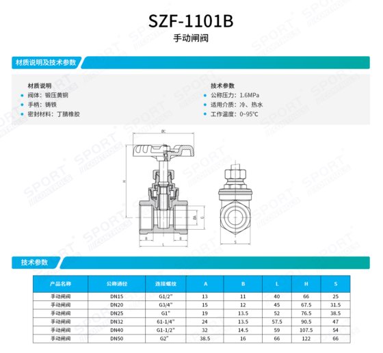 黄铜闸阀SZF-1101B